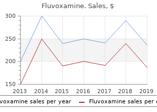 buy fluvoxamine us