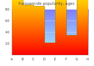 order generic furosemide on-line