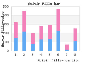 acivir pills 200mg fast delivery