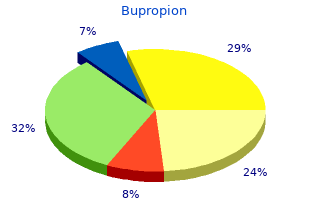 purchase discount bupropion line