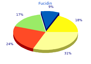 purchase fucidin 10 gm with amex