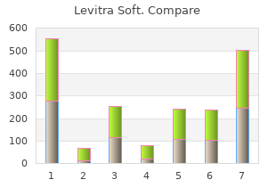 order levitra soft cheap