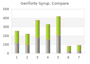 geriforte syrup 100caps discount