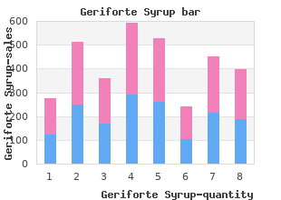 purchase geriforte syrup 100 caps otc