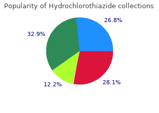 buy hydrochlorothiazide 12.5 mg visa