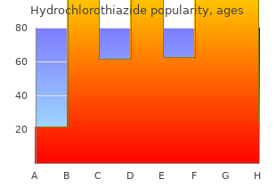 buy 12.5mg hydrochlorothiazide amex