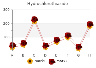 purchase hydrochlorothiazide