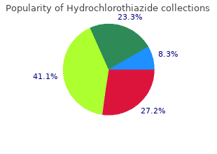 buy hydrochlorothiazide