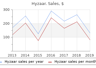 order 12.5 mg hyzaar amex