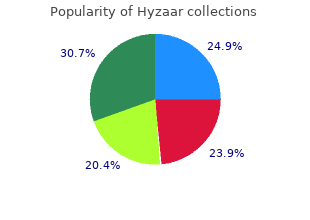 buy hyzaar in india