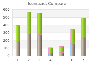 isoniazid 300 mg