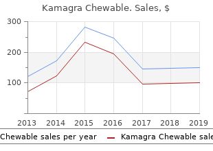 purchase kamagra chewable toronto