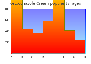 quality ketoconazole cream 15 gm