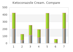 buy discount ketoconazole cream 15gm on-line