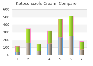 cheap ketoconazole cream 15gm with visa