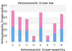 generic 15gm ketoconazole cream with amex