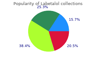 buy labetalol no prescription