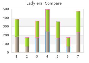 lady era 100mg mastercard