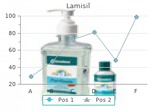 order genuine lamisil on-line