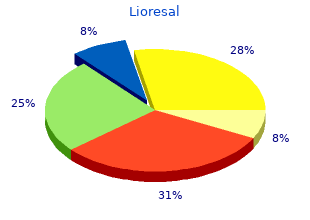 generic lioresal 10mg on line