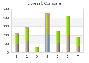 buy cheap lioresal 10mg online