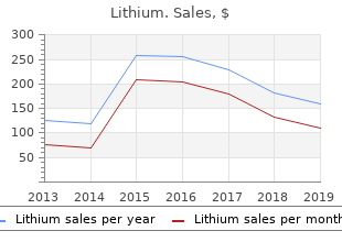 discount lithium 150mg visa