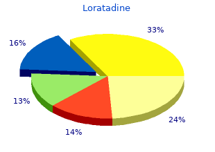 cheap loratadine 10mg line