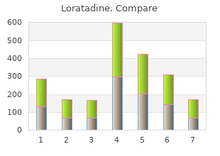 purchase loratadine cheap