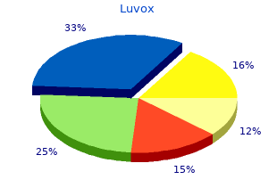 order generic luvox on-line