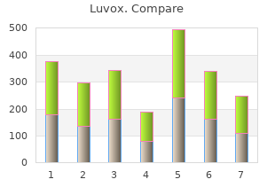 discount 50 mg luvox amex