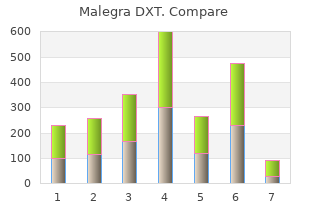 cheap malegra dxt 130mg with amex