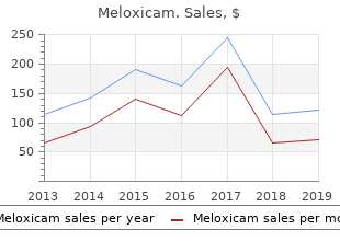 purchase meloxicam