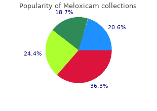 cheap 15mg meloxicam with amex