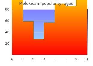 purchase meloxicam once a day