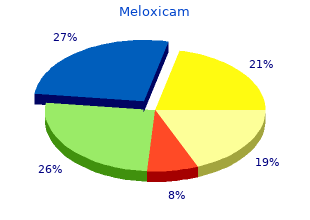 discount meloxicam 15mg free shipping