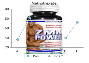 buy cheap methotrexate 2.5 mg online