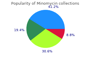 buy generic minomycin 50mg on-line