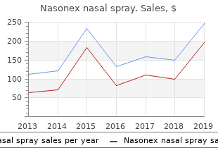 buy nasonex nasal spray discount