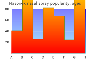 nasonex nasal spray 18 gm for sale