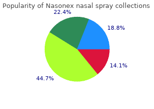 purchase cheap nasonex nasal spray line