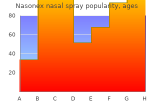 purchase nasonex nasal spray 18gm amex