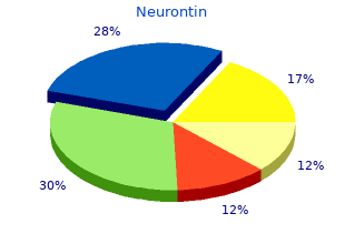 buy neurontin visa