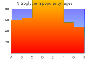 cheap 6.5mg nitroglycerin amex