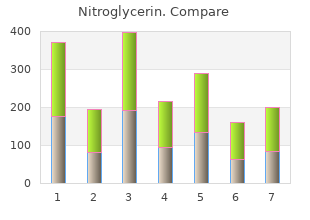 purchase online nitroglycerin