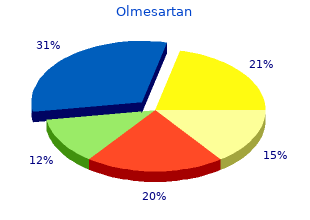 buy olmesartan now