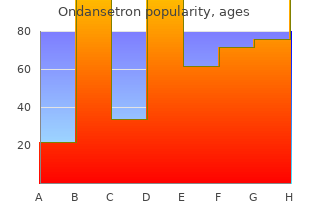 generic 8mg ondansetron