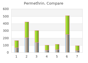 cheap 30gm permethrin mastercard