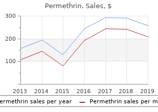 order permethrin online now