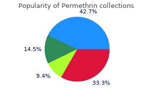 order 30 gm permethrin otc