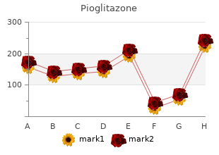pioglitazone 15 mg
